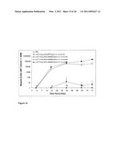 RECOMBINANT MODIFIED VACCINIA VIRUS MEASLES VACCINE diagram and image