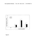 RECOMBINANT MODIFIED VACCINIA VIRUS MEASLES VACCINE diagram and image