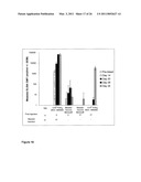 RECOMBINANT MODIFIED VACCINIA VIRUS MEASLES VACCINE diagram and image