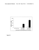 RECOMBINANT MODIFIED VACCINIA VIRUS MEASLES VACCINE diagram and image