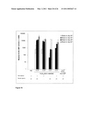 RECOMBINANT MODIFIED VACCINIA VIRUS MEASLES VACCINE diagram and image