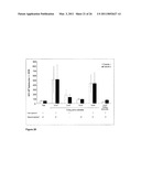 RECOMBINANT MODIFIED VACCINIA VIRUS MEASLES VACCINE diagram and image