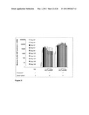 RECOMBINANT MODIFIED VACCINIA VIRUS MEASLES VACCINE diagram and image