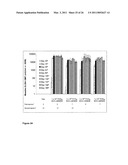 RECOMBINANT MODIFIED VACCINIA VIRUS MEASLES VACCINE diagram and image