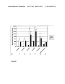 RECOMBINANT MODIFIED VACCINIA VIRUS MEASLES VACCINE diagram and image