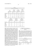 RECOMBINANT MODIFIED VACCINIA VIRUS MEASLES VACCINE diagram and image