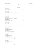 RECOMBINANT MODIFIED VACCINIA VIRUS MEASLES VACCINE diagram and image