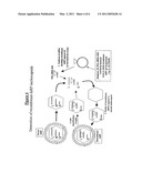 Recombinant Double-Stranded RNA Phage, and Use of the Same diagram and image