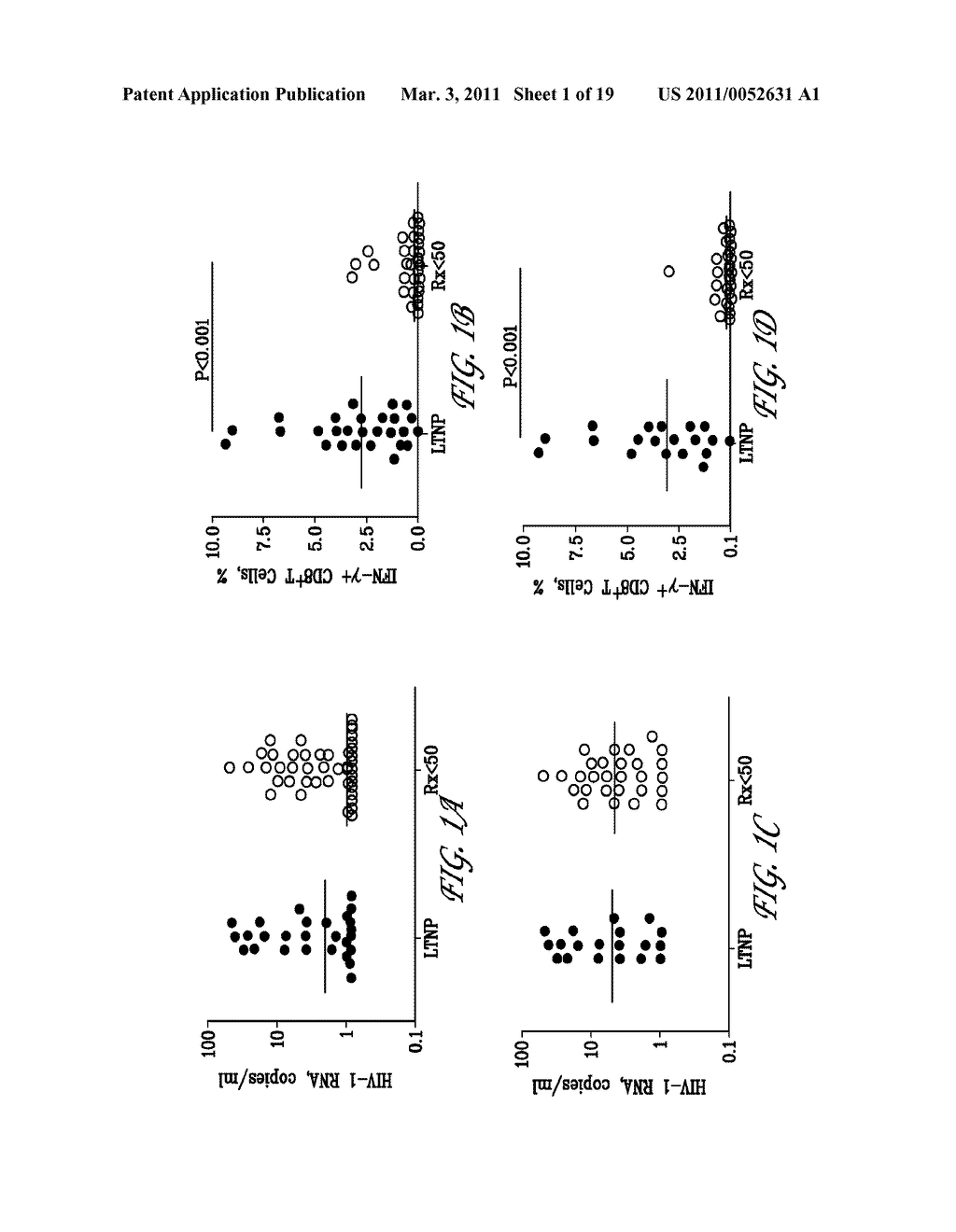 INDUCTION OF PROLIFERATION, EFFECTOR MOLECULE EXPRESSION, AND CYTOLYTIC CAPACITY OF HIV-SPECIFIC CD8+ T CELLS - diagram, schematic, and image 02