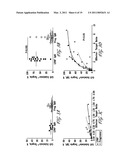 INDUCTION OF PROLIFERATION, EFFECTOR MOLECULE EXPRESSION, AND CYTOLYTIC CAPACITY OF HIV-SPECIFIC CD8+ T CELLS diagram and image