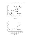 INDUCTION OF PROLIFERATION, EFFECTOR MOLECULE EXPRESSION, AND CYTOLYTIC CAPACITY OF HIV-SPECIFIC CD8+ T CELLS diagram and image