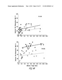 INDUCTION OF PROLIFERATION, EFFECTOR MOLECULE EXPRESSION, AND CYTOLYTIC CAPACITY OF HIV-SPECIFIC CD8+ T CELLS diagram and image