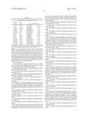 INDUCTION OF PROLIFERATION, EFFECTOR MOLECULE EXPRESSION, AND CYTOLYTIC CAPACITY OF HIV-SPECIFIC CD8+ T CELLS diagram and image