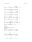 HYPOALLERGENIC HYBRID PROTEINS OF MAJOR GROUP 1 AND 2 MITE ALLERGENS FOR USE IN THE TREATMENT OF ALLERGIES diagram and image