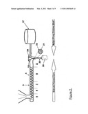 MANUFACTURE OF MULTIPLE MINICAPSULES diagram and image