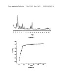 POROUS CRYSTALLINE HYBRID SOLID FOR ADSORBING AND RELEASING GAS OF BIOLOGICAL INTEREST diagram and image