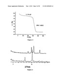 POROUS CRYSTALLINE HYBRID SOLID FOR ADSORBING AND RELEASING GAS OF BIOLOGICAL INTEREST diagram and image