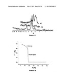 POROUS CRYSTALLINE HYBRID SOLID FOR ADSORBING AND RELEASING GAS OF BIOLOGICAL INTEREST diagram and image