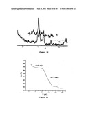 POROUS CRYSTALLINE HYBRID SOLID FOR ADSORBING AND RELEASING GAS OF BIOLOGICAL INTEREST diagram and image