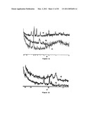 POROUS CRYSTALLINE HYBRID SOLID FOR ADSORBING AND RELEASING GAS OF BIOLOGICAL INTEREST diagram and image