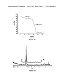 POROUS CRYSTALLINE HYBRID SOLID FOR ADSORBING AND RELEASING GAS OF BIOLOGICAL INTEREST diagram and image