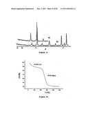 POROUS CRYSTALLINE HYBRID SOLID FOR ADSORBING AND RELEASING GAS OF BIOLOGICAL INTEREST diagram and image