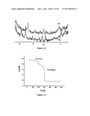 POROUS CRYSTALLINE HYBRID SOLID FOR ADSORBING AND RELEASING GAS OF BIOLOGICAL INTEREST diagram and image