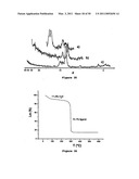 POROUS CRYSTALLINE HYBRID SOLID FOR ADSORBING AND RELEASING GAS OF BIOLOGICAL INTEREST diagram and image