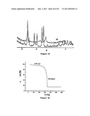 POROUS CRYSTALLINE HYBRID SOLID FOR ADSORBING AND RELEASING GAS OF BIOLOGICAL INTEREST diagram and image