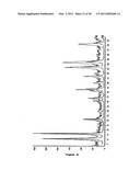 POROUS CRYSTALLINE HYBRID SOLID FOR ADSORBING AND RELEASING GAS OF BIOLOGICAL INTEREST diagram and image