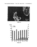 POROUS CRYSTALLINE HYBRID SOLID FOR ADSORBING AND RELEASING GAS OF BIOLOGICAL INTEREST diagram and image