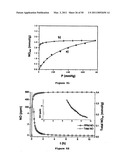 POROUS CRYSTALLINE HYBRID SOLID FOR ADSORBING AND RELEASING GAS OF BIOLOGICAL INTEREST diagram and image