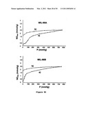 POROUS CRYSTALLINE HYBRID SOLID FOR ADSORBING AND RELEASING GAS OF BIOLOGICAL INTEREST diagram and image