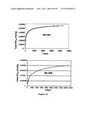 POROUS CRYSTALLINE HYBRID SOLID FOR ADSORBING AND RELEASING GAS OF BIOLOGICAL INTEREST diagram and image