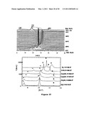 POROUS CRYSTALLINE HYBRID SOLID FOR ADSORBING AND RELEASING GAS OF BIOLOGICAL INTEREST diagram and image