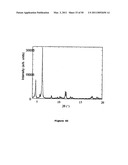 POROUS CRYSTALLINE HYBRID SOLID FOR ADSORBING AND RELEASING GAS OF BIOLOGICAL INTEREST diagram and image