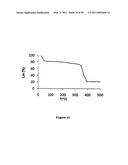 POROUS CRYSTALLINE HYBRID SOLID FOR ADSORBING AND RELEASING GAS OF BIOLOGICAL INTEREST diagram and image