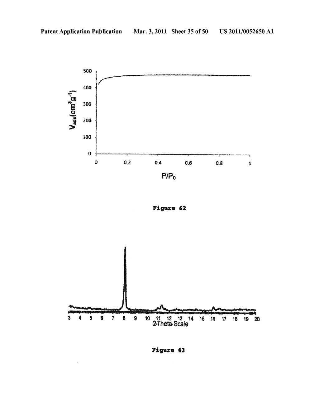 POROUS CRYSTALLINE HYBRID SOLID FOR ADSORBING AND RELEASING GAS OF BIOLOGICAL INTEREST - diagram, schematic, and image 36