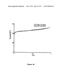 POROUS CRYSTALLINE HYBRID SOLID FOR ADSORBING AND RELEASING GAS OF BIOLOGICAL INTEREST diagram and image