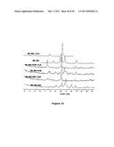 POROUS CRYSTALLINE HYBRID SOLID FOR ADSORBING AND RELEASING GAS OF BIOLOGICAL INTEREST diagram and image