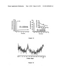 POROUS CRYSTALLINE HYBRID SOLID FOR ADSORBING AND RELEASING GAS OF BIOLOGICAL INTEREST diagram and image