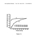 POROUS CRYSTALLINE HYBRID SOLID FOR ADSORBING AND RELEASING GAS OF BIOLOGICAL INTEREST diagram and image