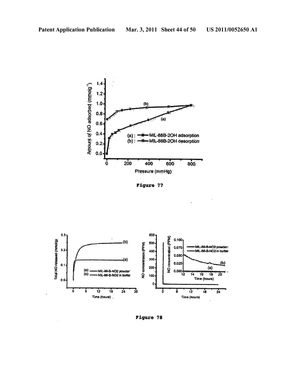 POROUS CRYSTALLINE HYBRID SOLID FOR ADSORBING AND RELEASING GAS OF BIOLOGICAL INTEREST - diagram, schematic, and image 45