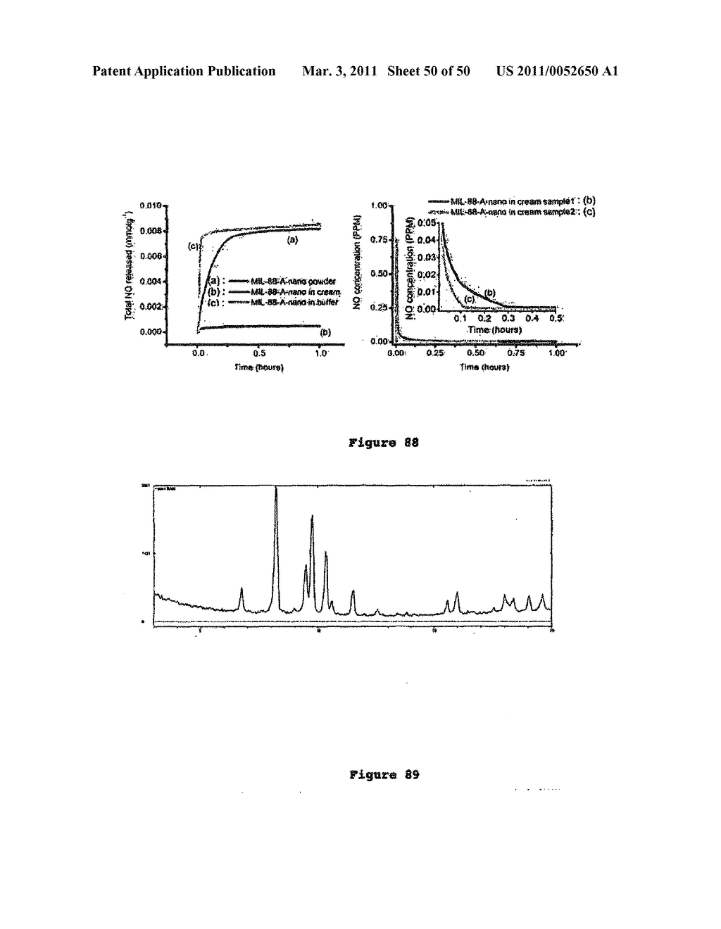 POROUS CRYSTALLINE HYBRID SOLID FOR ADSORBING AND RELEASING GAS OF BIOLOGICAL INTEREST - diagram, schematic, and image 51