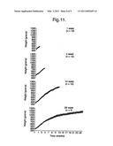 Implants for administering substances and methods of producing implants diagram and image