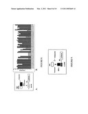 METHODS FOR MODULATING DE NOVO HEPATIC LIPOGENESIS BY MODULATING XBP-1 ACTIVITY diagram and image