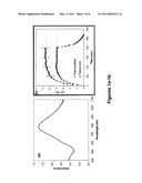 TREATMENTS OF DISEASE OR DISORDERS USING NANOPARTICLES FOR FOCUSED HYPERTHERMIA TO INCREASE THERAPY EFFICACY diagram and image