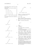 ANGIOTENSIN II RECEPTOR BLOCKER DERIVATIVES diagram and image