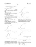 ANGIOTENSIN II RECEPTOR BLOCKER DERIVATIVES diagram and image