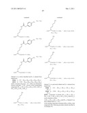 ANGIOTENSIN II RECEPTOR BLOCKER DERIVATIVES diagram and image